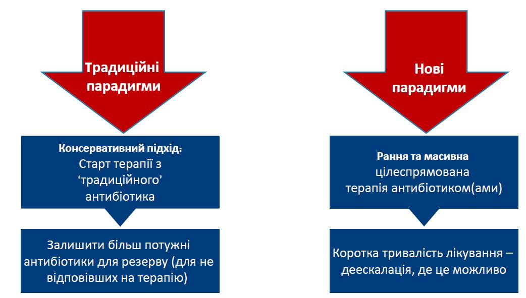 Меронем Пфайзер