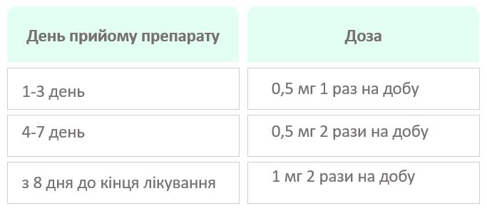 Tyutyunopalinnya Vs E Sigareti Pidmina Gravciv Dokazove Likuvannya Nikotinovoyi Zalezhnosti Pfizerpro Ukraine